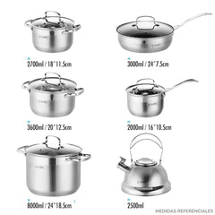 Bateria 12 Piezas Acero Inoxidable Con Tetera