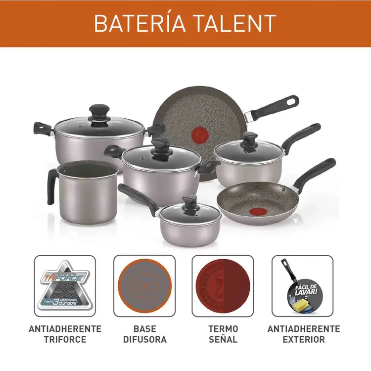 Bateria 11 Piezas Talen Imusa