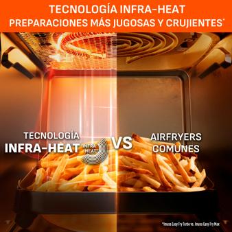 Freidora de Aire IMUSA Easy Fry Turbo 6L, Tecnología Infra Heat, Negra